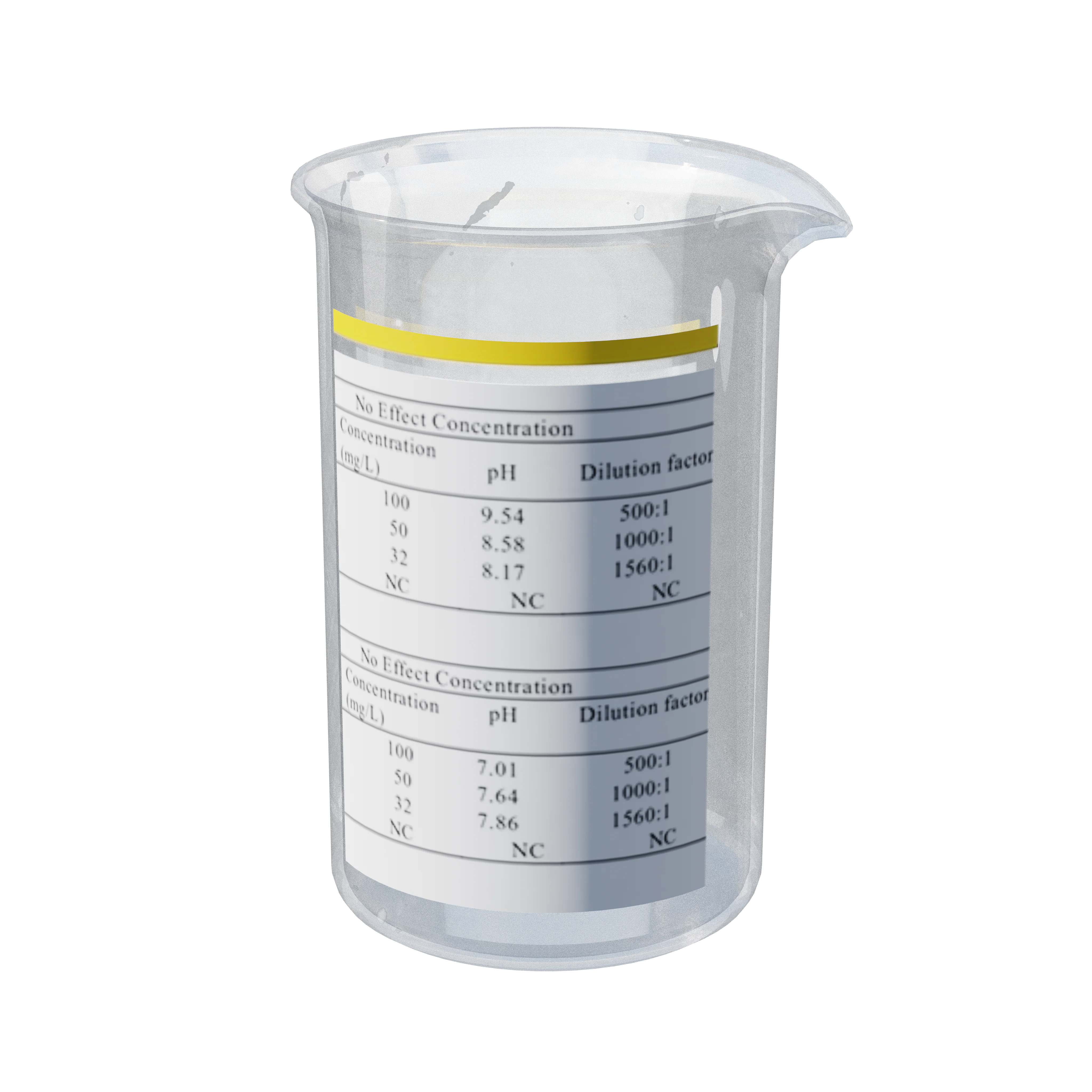 Emergency Response - Image 141